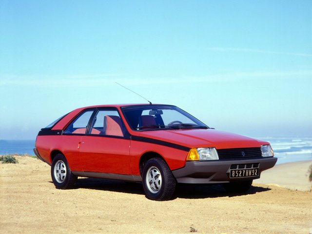 RENAULT Fuego 1980 – 1985 запчасти