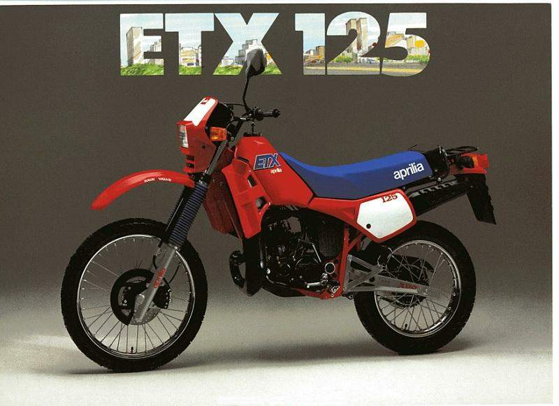 Aprilia ETX 125 1984 запчасти