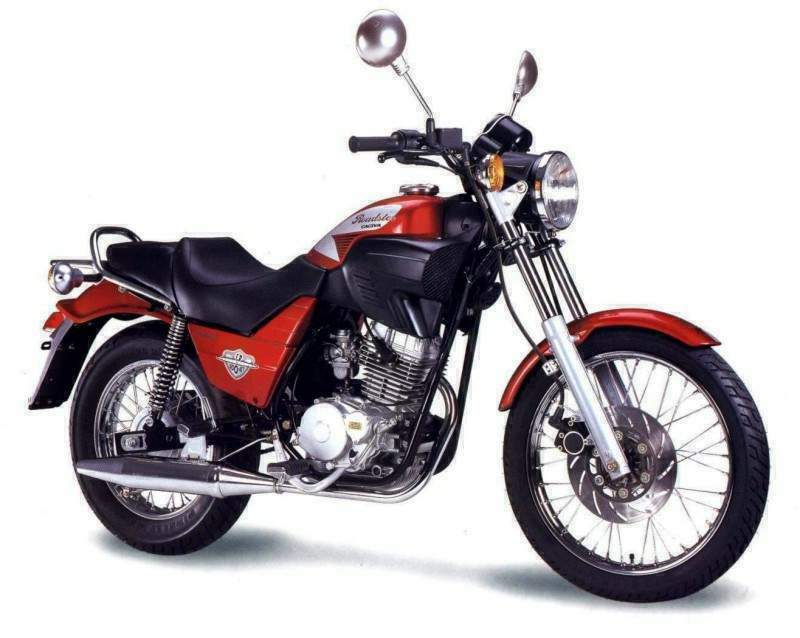 Cagiva Roadster 200 1996 запчасти