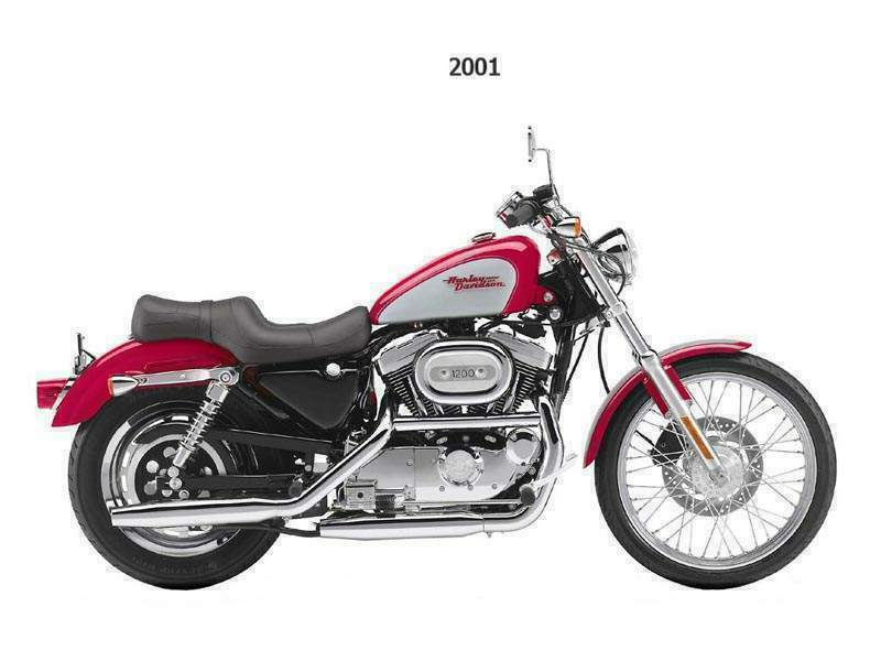 Harley Davidson XL 1200C Sportster Custom 2000 запчасти