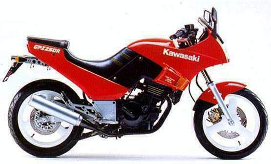 Kawasaki GPz 250R 1986 запчасти