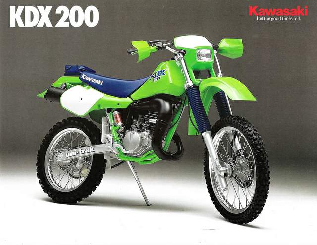 Kawasaki KDX 200 1984 запчасти