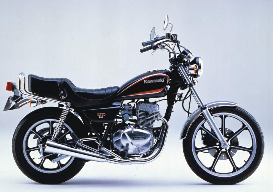 Kawasaki Z 250LTD 1986 запчасти