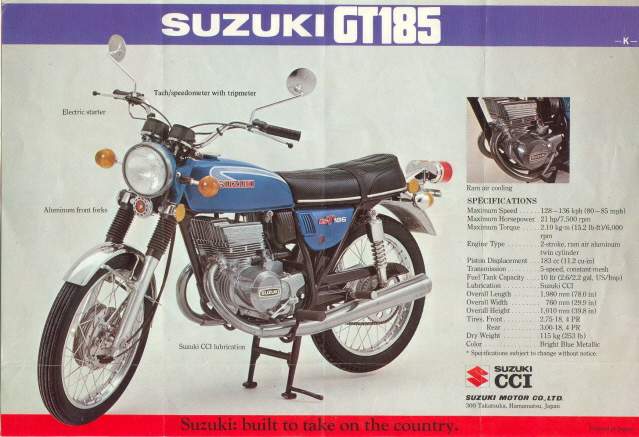 SUZUKI GT 185 1972 запчасти