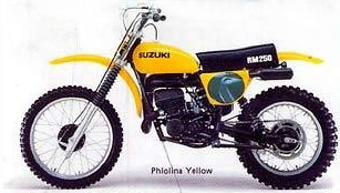 SUZUKI RM 250 1978 запчасти