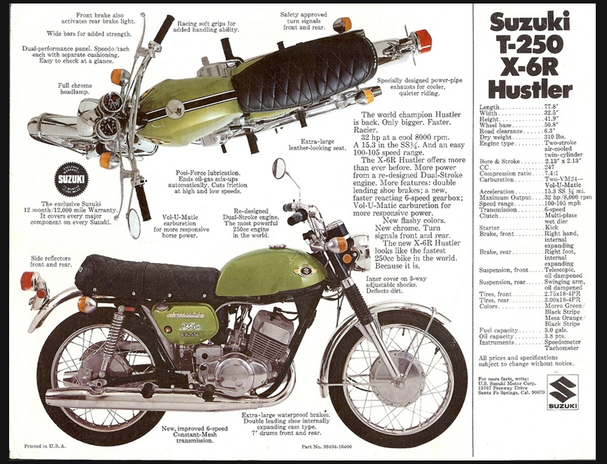 SUZUKI T 250 HUSTLER 1969 запчасти