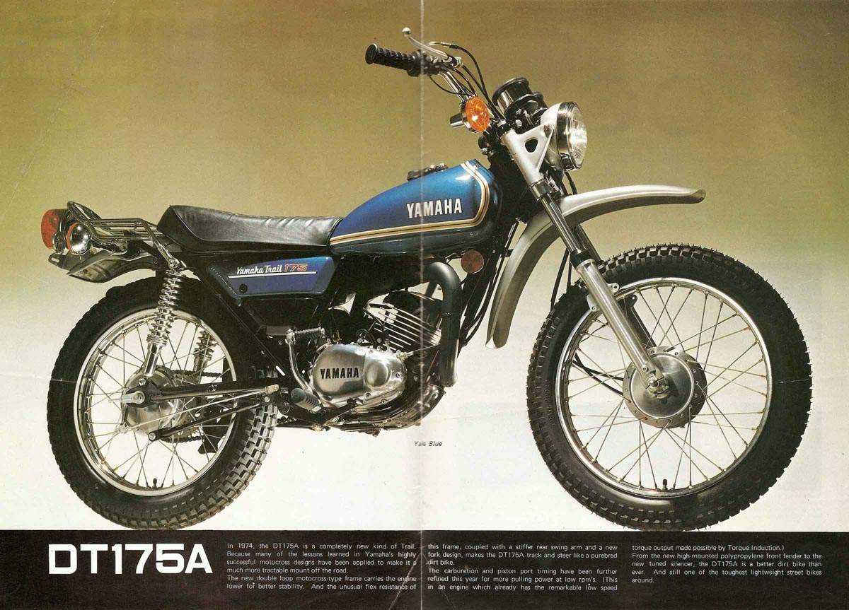 Yamaha DT 175 1974 запчасти
