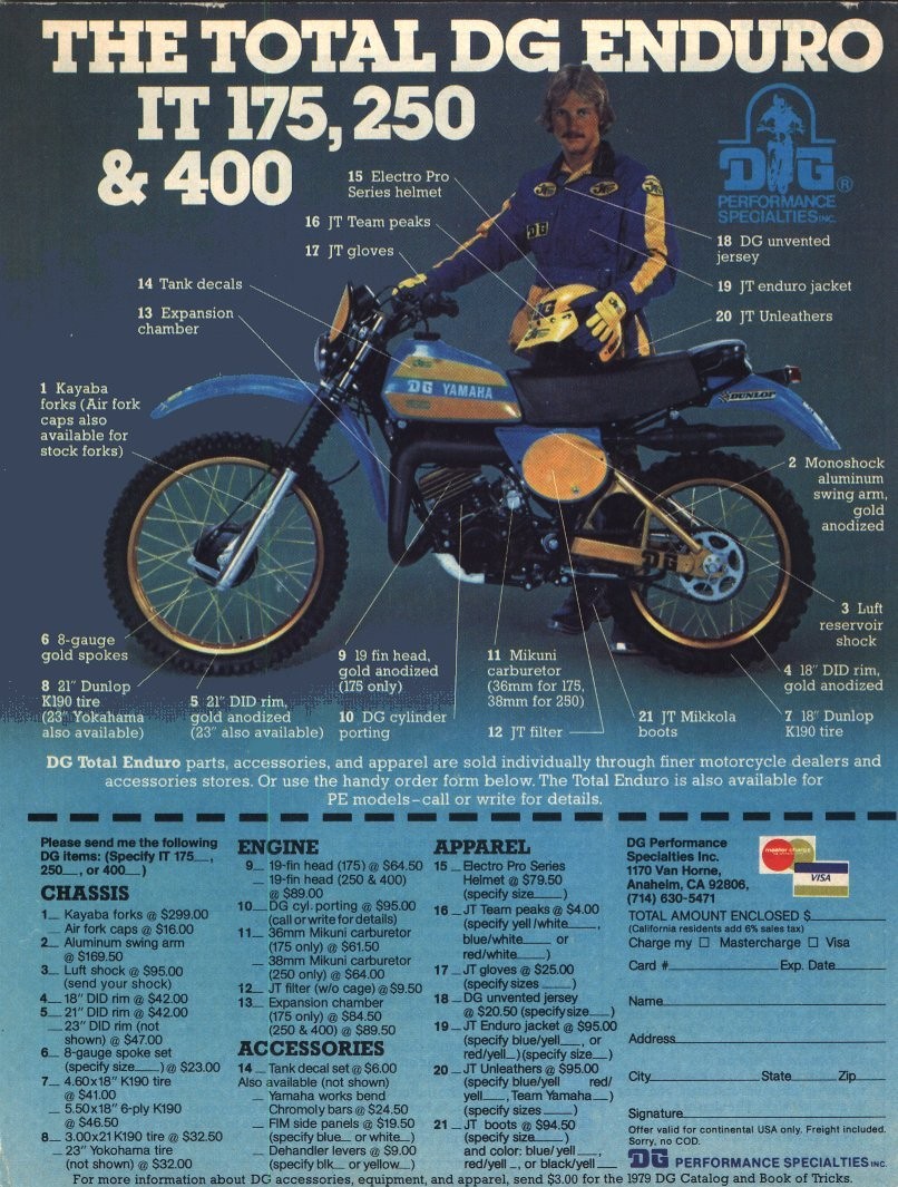 Yamaha IT 175 1978 запчасти