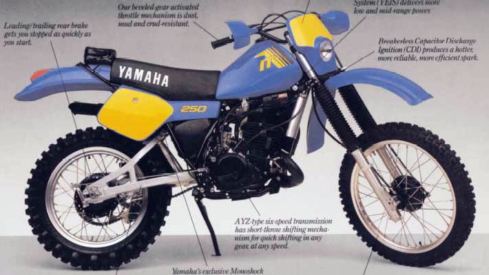 Yamaha IT 250 1982 запчасти