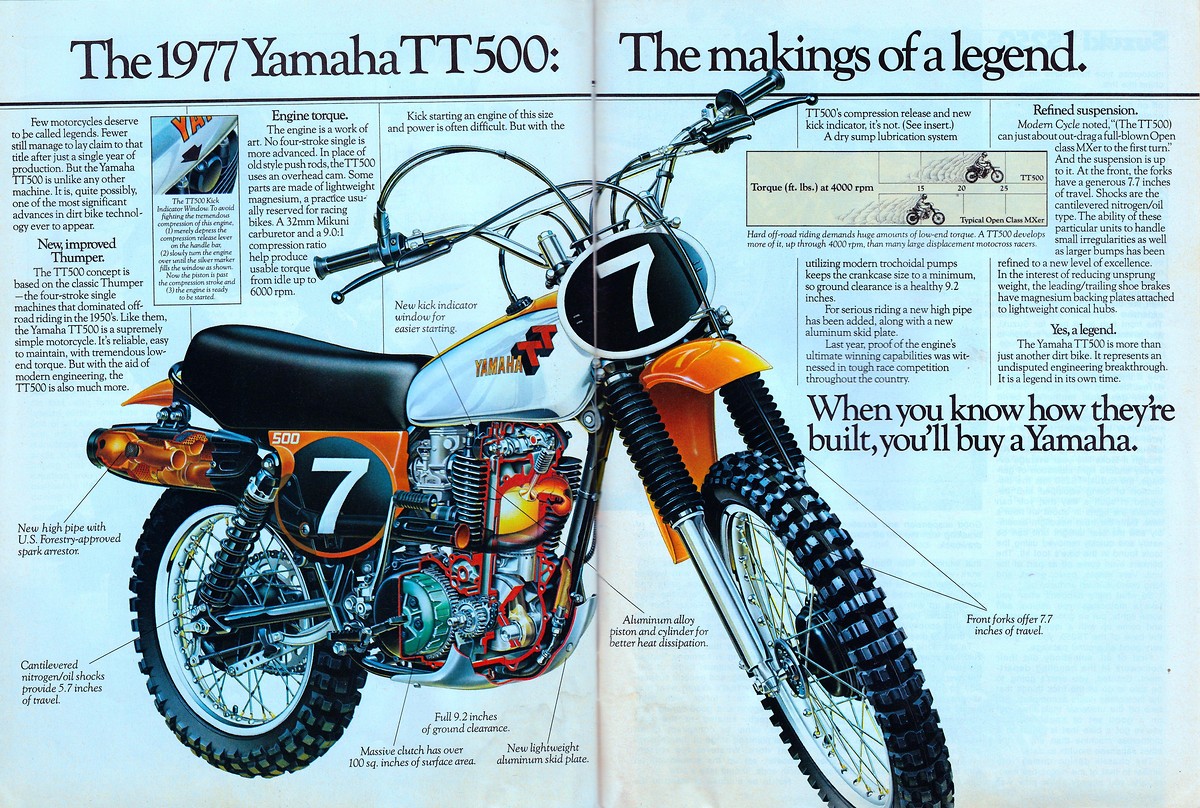 Yamaha TT 500 1976 запчасти