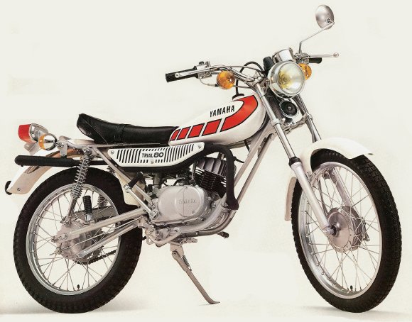 Yamaha TY 80 1981 запчасти