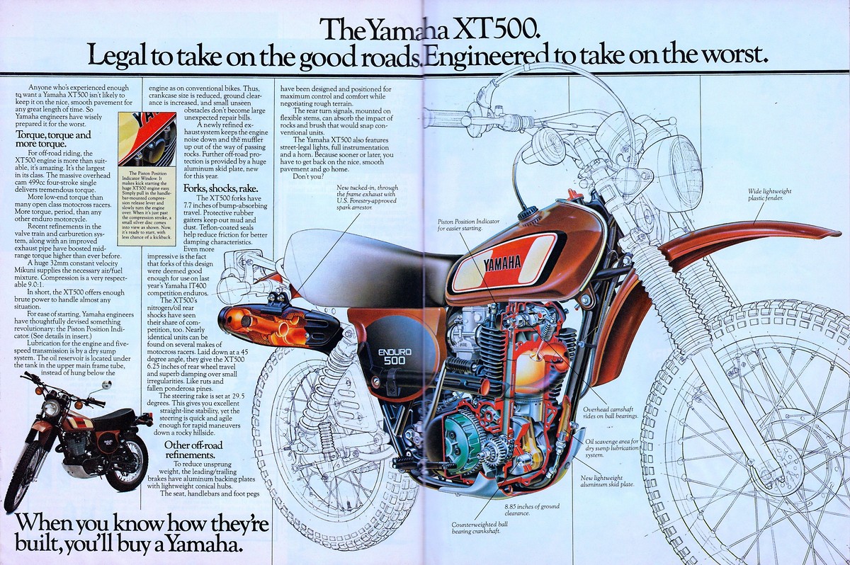 Yamaha XT 500 1977 запчасти