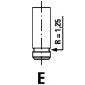 IPSA VL062000