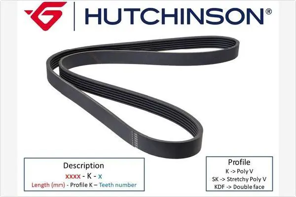 HUTCHINSON 1030K6 Ремень