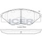 ICER 182066