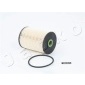 JAPKO 3ECO033