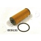 JAPKO 1ECO131