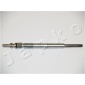 JAPKO B122