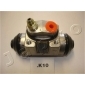 JAPKO 67K10