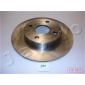 JAPKO 61201C