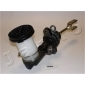 95998 JAPKO Master cylinder, clutch