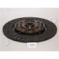 80246 Clutch disc
