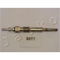 JAPKO B077