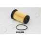 3ECO026 JAPKO Fuel filter