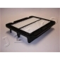20W05 JAPKO Air filter