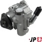 JP GROUP 1145104200
