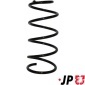 JP Group 1542207500