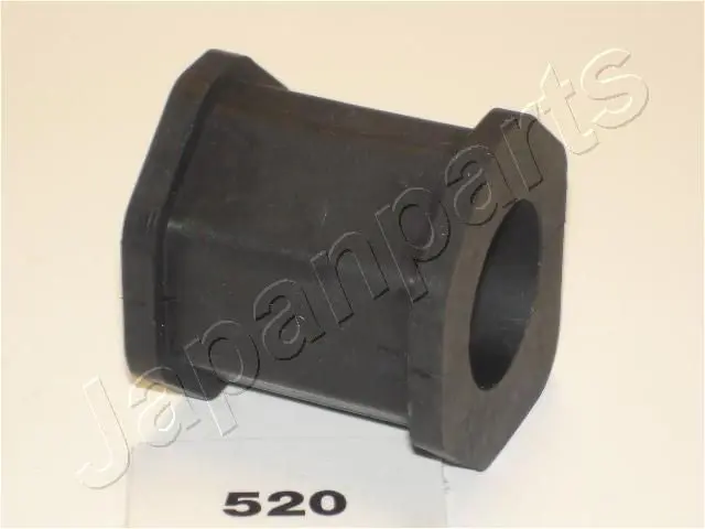 RU-520 