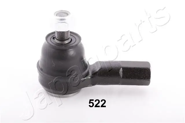 TI-522 