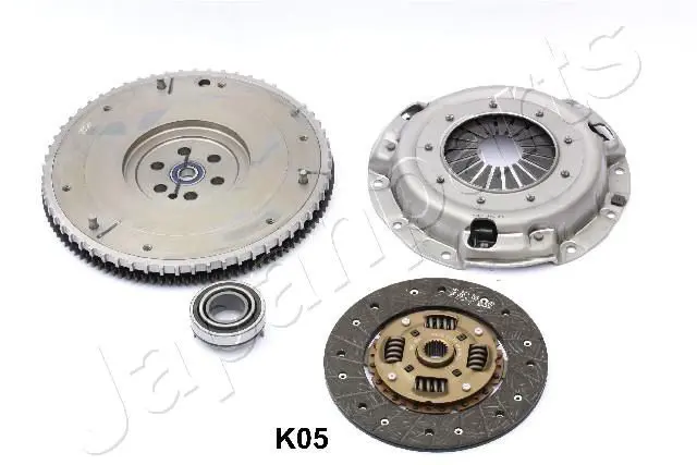 KVK05 