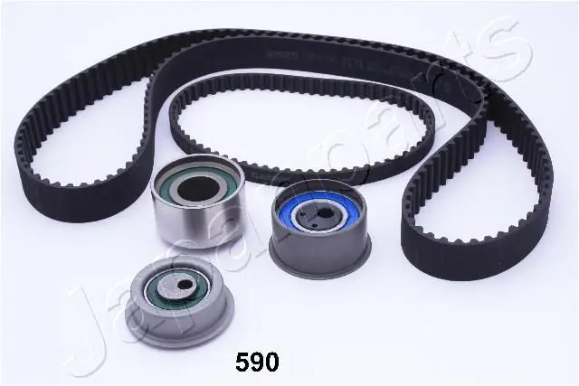 KDD590 
