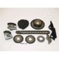 Japanparts KDK105