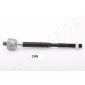 RD246 JAPANPARTS Шарнир