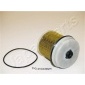 FCECO021 Фильтр топливный JAPANPARTS