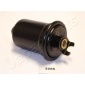 FC226S 
