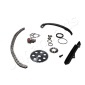 JAPANPARTS KDK108
