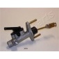FR260 Japanparts Цилиндр