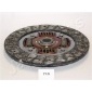 Japanparts DF713
