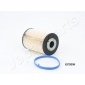 fceco030 Фильтр топливный FORD MONDEO