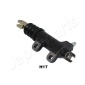 JAPANPARTS CYH17