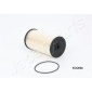 JAPANPARTS FCECO024