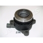 Japanparts CF236