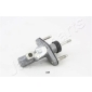 FR417 JAPANPARTS Цилиндр сцепления главный