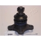 LB504 