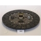 Japanparts DF250