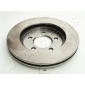 JAPANPARTS DI095